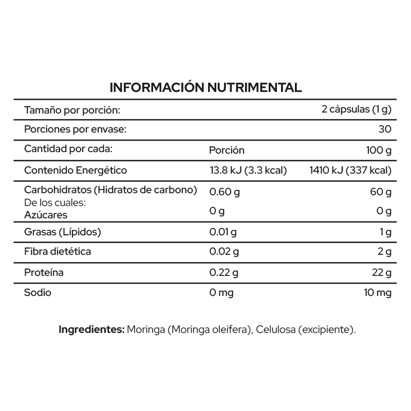 Moringa